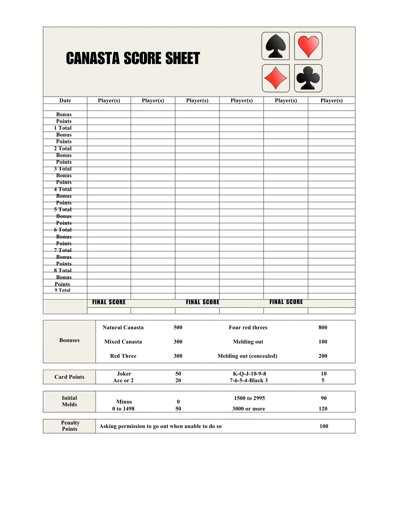 canasta score sheet