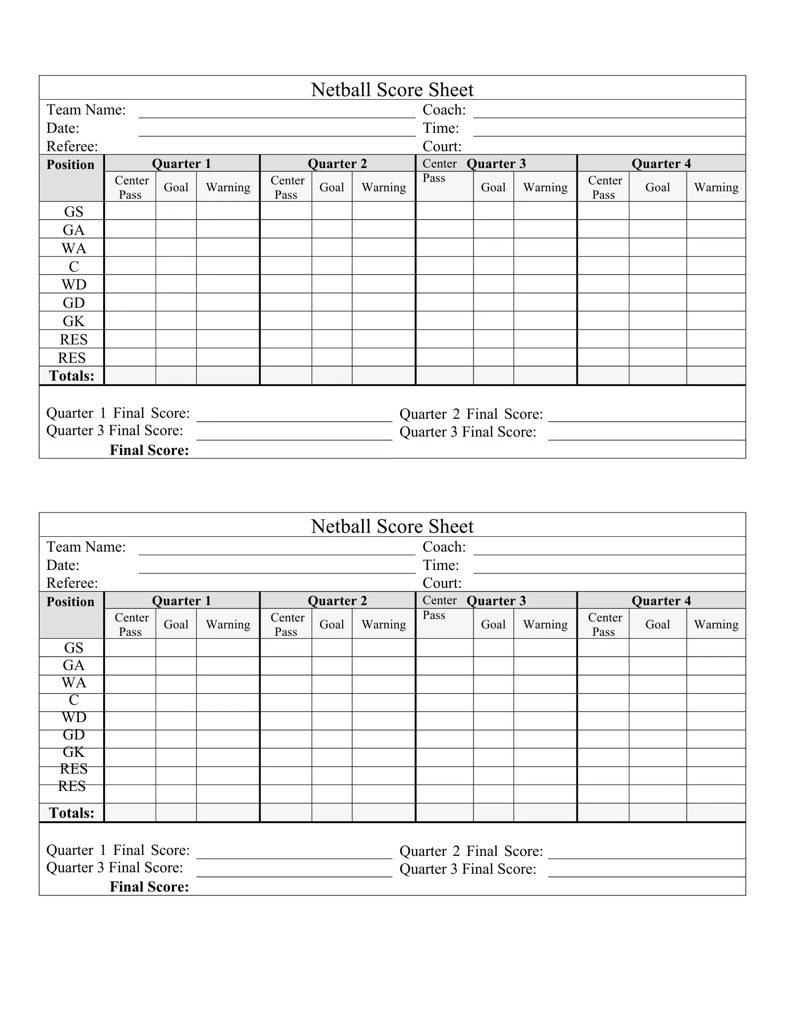 netball score sheet