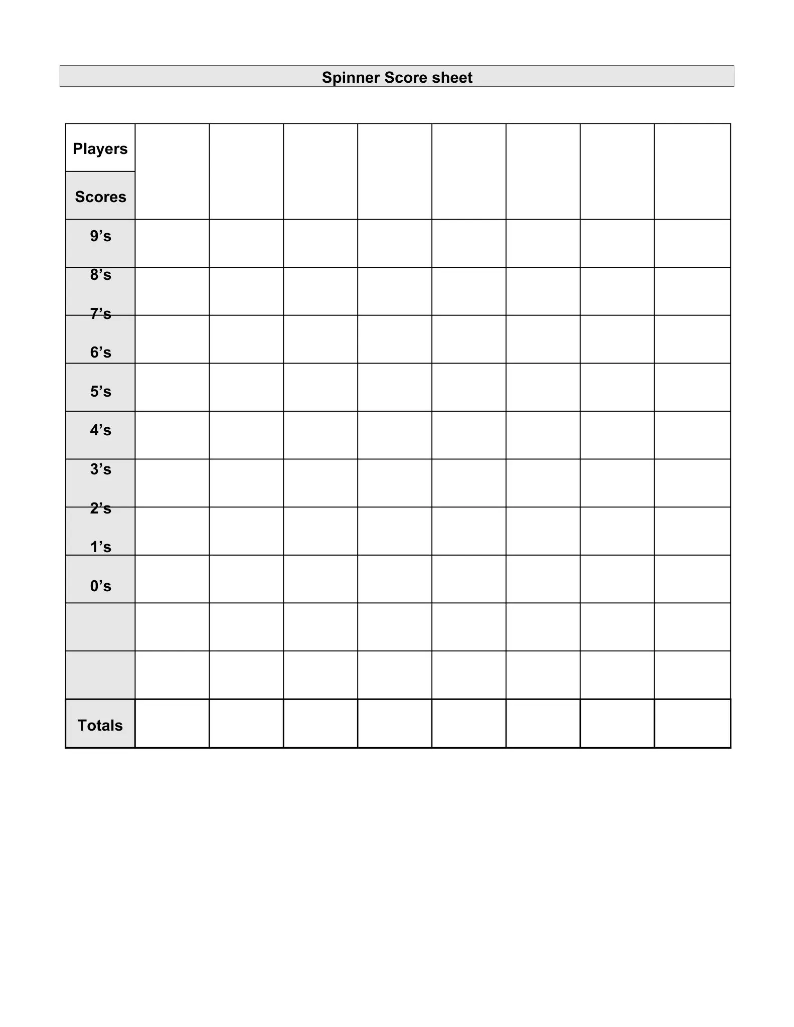 spinner score sheet